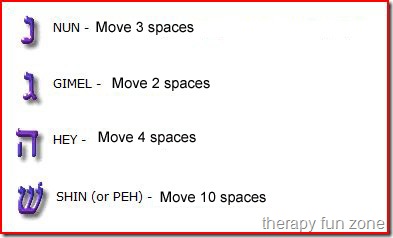 dreidel symbols copy