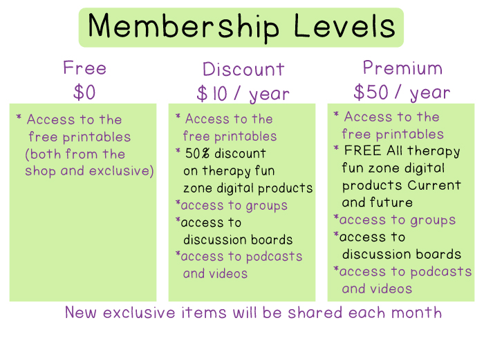 tfz membership levels copy